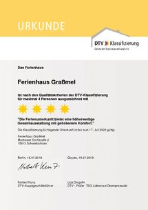 Zertifizierung der Pension Graßmel in Mochow am Schwielochsee
